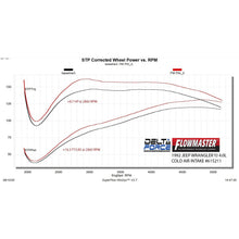 Load image into Gallery viewer, Delta-Force-Performance-Air-Intake