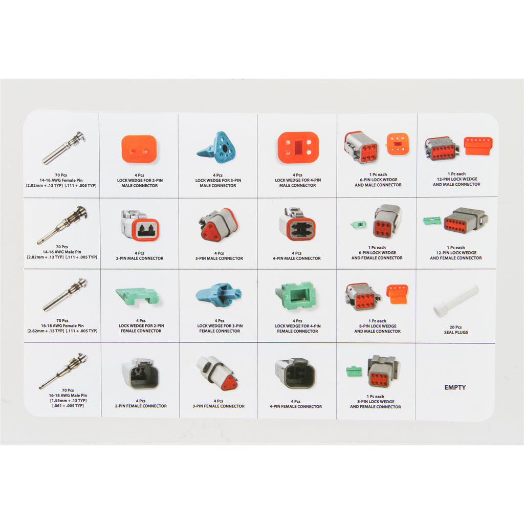 Deutsch-Connector-Kit