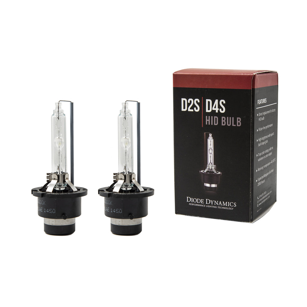 Direct-Replacement-For-Your-Factory-Bulb.