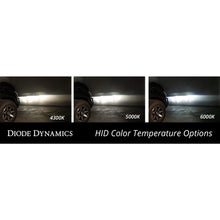 Load image into Gallery viewer, Direct-Replacement-For-Your-Factory-Bulb.