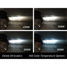 Load image into Gallery viewer, Direct-Replacement-For-Your-Factory-Bulb.
