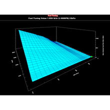 Load image into Gallery viewer, Dominator-Efi-Kit---Ls2-Main-Harness-W--Dbw-With-Ev1-Injector-Harnesses