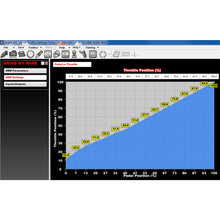 Load image into Gallery viewer, Dominator-Efi-Kit---Ls2-Main-Harness-W--Dbw-With-Ev1-Injector-Harnesses