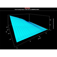 Load image into Gallery viewer, Dominator-Efi-Kit,-Universal-W-Cop