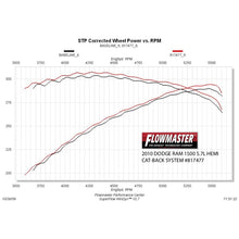 Load image into Gallery viewer, Dual-Exhaust-;-Dodge-Ram-09-18-1500-5.7L-With-Factory-Dual-Exhaust-;-Dual-Rear-Exit
