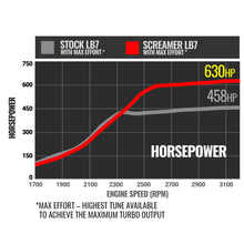 Load image into Gallery viewer, Duramax-Screamer-Turbo---2001-2004-Chevrolet-Lb7-6.6L-VicuVidr