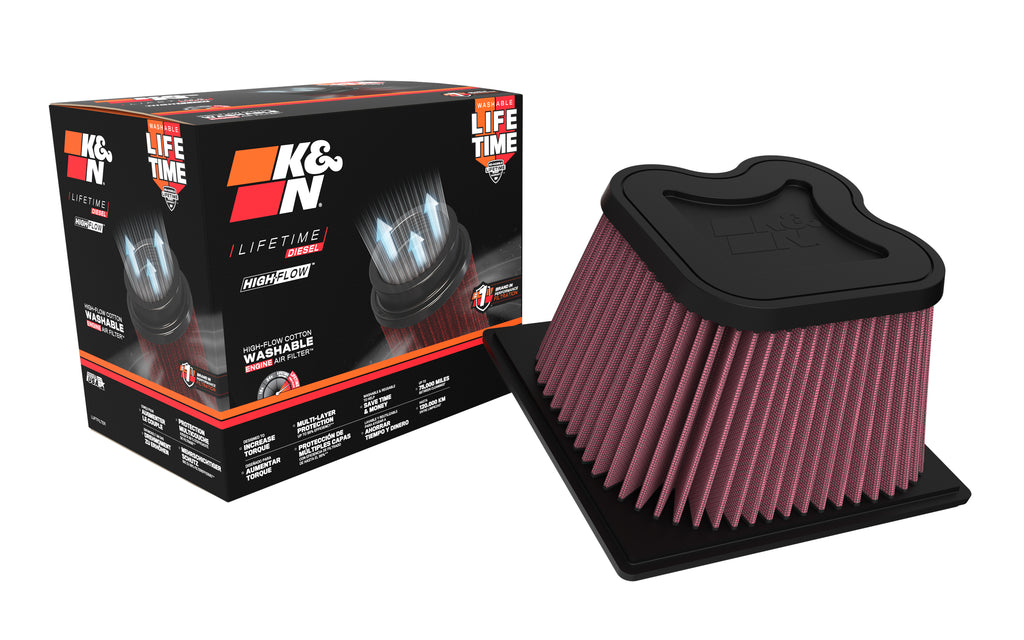 K&N E-0784 Replacement Air Filter for Select Dodge Ram 2500, Dodge Ram