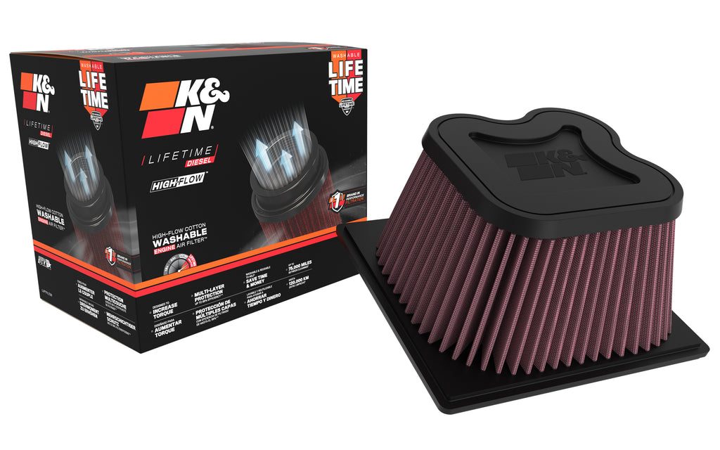 K&N E-0787 Replacement Air Filter for Select Dodge Ram 2500, Dodge Ram 3500, Dodge Ram 4500, Dodge Ram 5500, Ram 2500, Ram 3500, Ram 4500, Ram