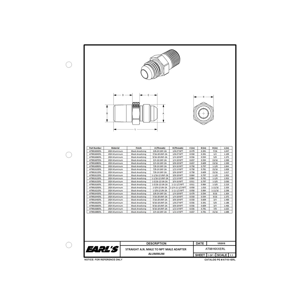 Earls-Straight-Male-An--10-To-34-Npt