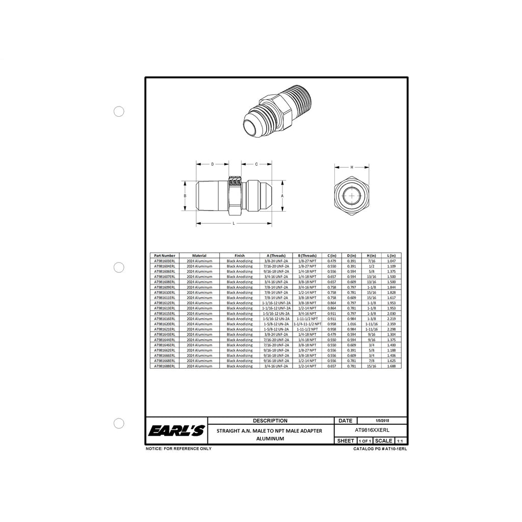 Earls-Straight-Male-An--10-To-34-Npt
