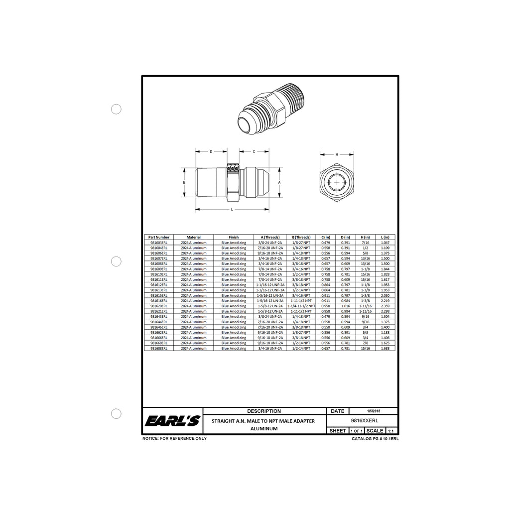 Earls-Straight-Male-An--4-To-14-Npt
