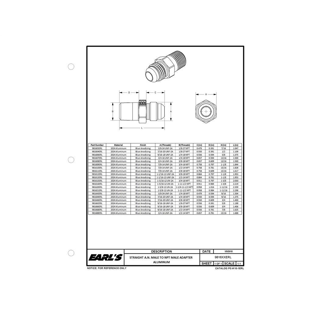 Earls-Straight-Male-An--4-To-38-Npt