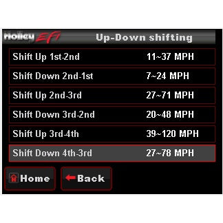 Efi-3.5In-Lcd-Touch-Screen-Controller