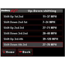Load image into Gallery viewer, Efi-3.5In-Lcd-Touch-Screen-Controller