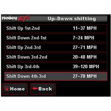 Load image into Gallery viewer, Efi-3.5In-Lcd-Touch-Screen-Controller