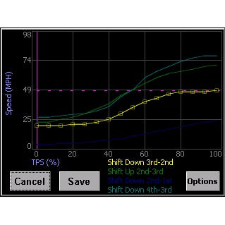 Efi-3.5In-Lcd-Touch-Screen-Controller