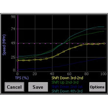 Load image into Gallery viewer, Efi-3.5In-Lcd-Touch-Screen-Controller