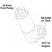 Load image into Gallery viewer, Efi-Diecast-Filter-Regulator--8An