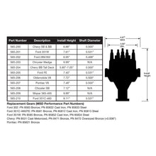 Load image into Gallery viewer, Efi-Dual-Sync-Chrysler-Wedge-Distributor