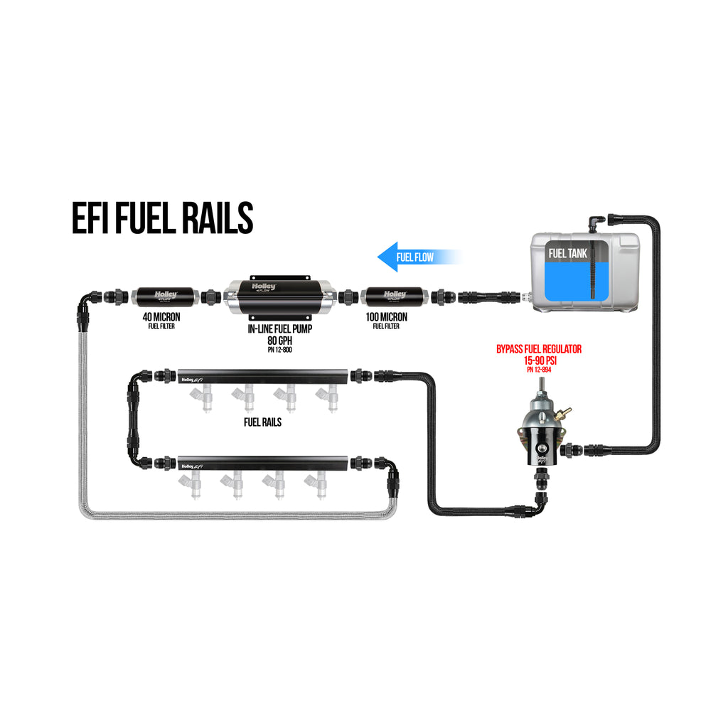 Efi-Fuel-Press-Regulator-15-90-Psi-W8An-Ports