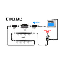 Load image into Gallery viewer, Efi-Fuel-Press-Regulator-15-90-Psi-W8An-Ports