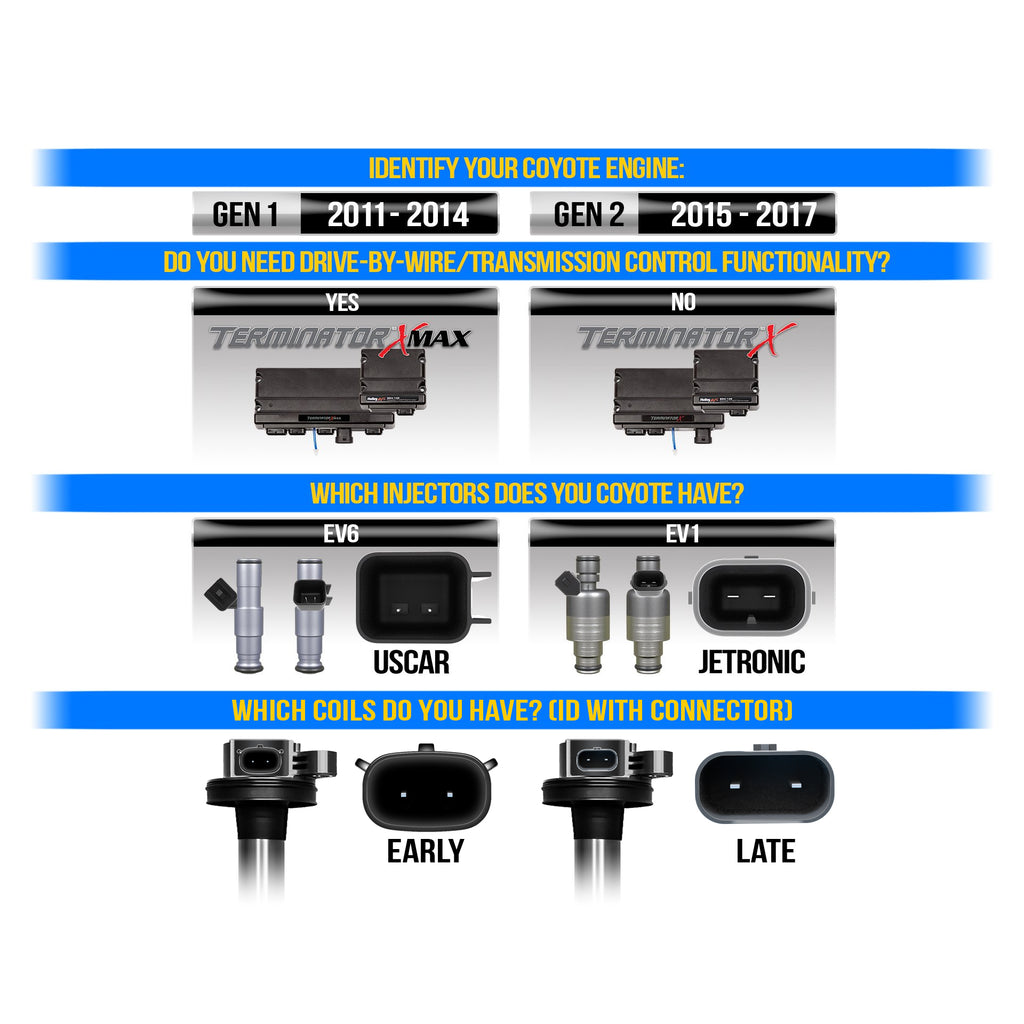 Efi-Terminator-X---2011-2012-Ford-Coyote-W-Ti-Vct