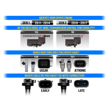 Load image into Gallery viewer, Efi-Terminator-X---2011-2012-Ford-Coyote-W-Ti-Vct