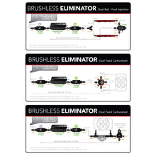 Load image into Gallery viewer, Eliminator-Brushless-External-Fuel-Pump