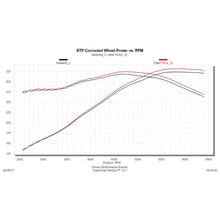 Load image into Gallery viewer, Engine-Cold-Air-Intake-10-15-Chevy-Camaro-6.2L