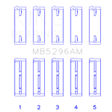 King Engine Bearings MB5296AM MAIN BEARING SET For ISUZU 4JB1/T
