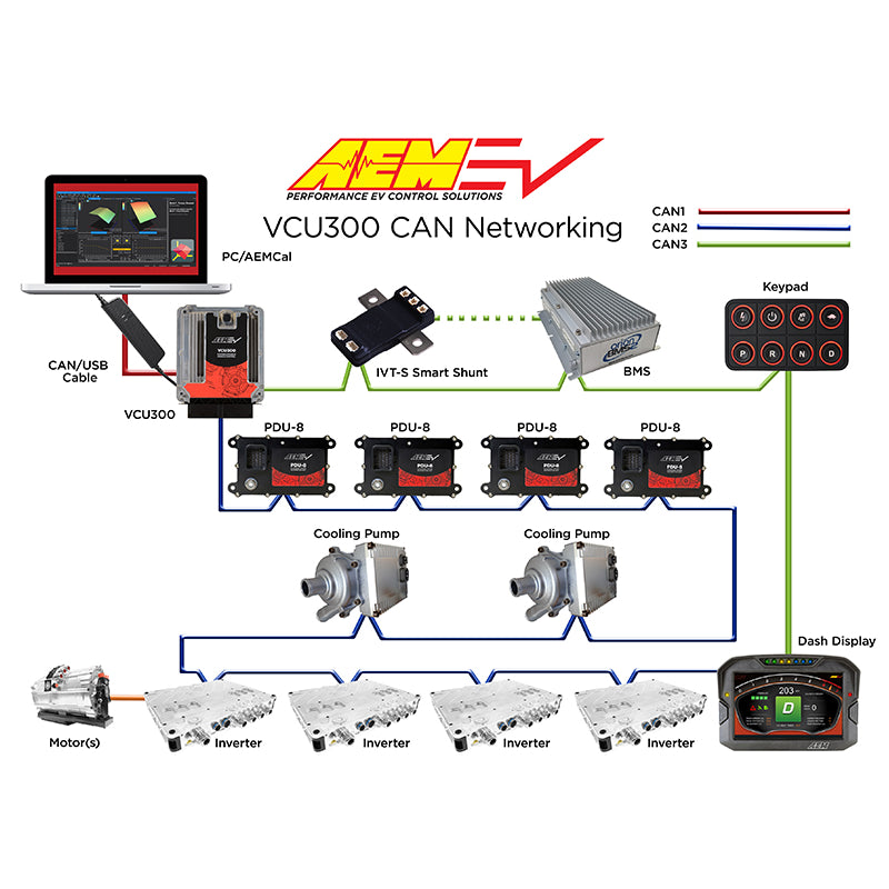 Ev-Vcu300-Programmable-Vehicle-Control-Unit-196-Pin-Connector-3-Can-4-Motor-Control