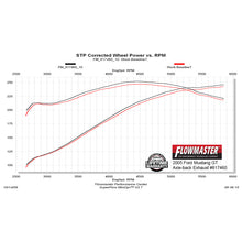 Load image into Gallery viewer, Exhaust-Kits-American-Thunder-0510-Ford-Mustang-GtGt500California-SpecialCnv