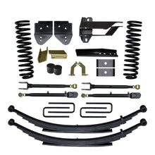 Load image into Gallery viewer, Skyjacker F174024KS Class II Suspension Lift Kit for Select Ford F-250 Super Duty, Ford F-350 Super Duty