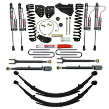 Load image into Gallery viewer, Skyjacker F5802KS3-X 8.5 in. Suspension Lift System With ADX 2.0 Remote Reservoir Monotube Shocks. for Select Ford F-350 Super Duty