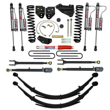 Load image into Gallery viewer, Skyjacker F5852KS-X 8.5 in. Suspension Lift System With ADX 2.0 Remote Reservoir Monotube Shocks. for Select Ford F-250 Super Duty