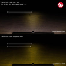 Load image into Gallery viewer, Baja Designs 480011 S2 Pro Black LED Auxiliary Light Pod