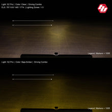 Load image into Gallery viewer, Baja Designs 481003 S2 Pro Black Flush Mount LED Auxiliary Light Pod