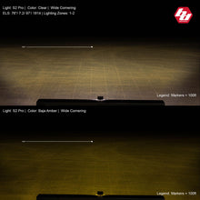 Load image into Gallery viewer, Baja Designs 481015 S2 Pro Black Flush Mount LED Auxiliary Light Pod