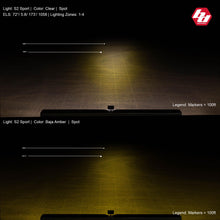 Load image into Gallery viewer, Baja Designs 541001 S2 Sport Black Flush Mount LED Auxiliary Light Pod