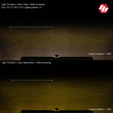 Load image into Gallery viewer, Baja Designs 541005 S2 Sport Black Flush Mount LED Auxiliary Light Pod