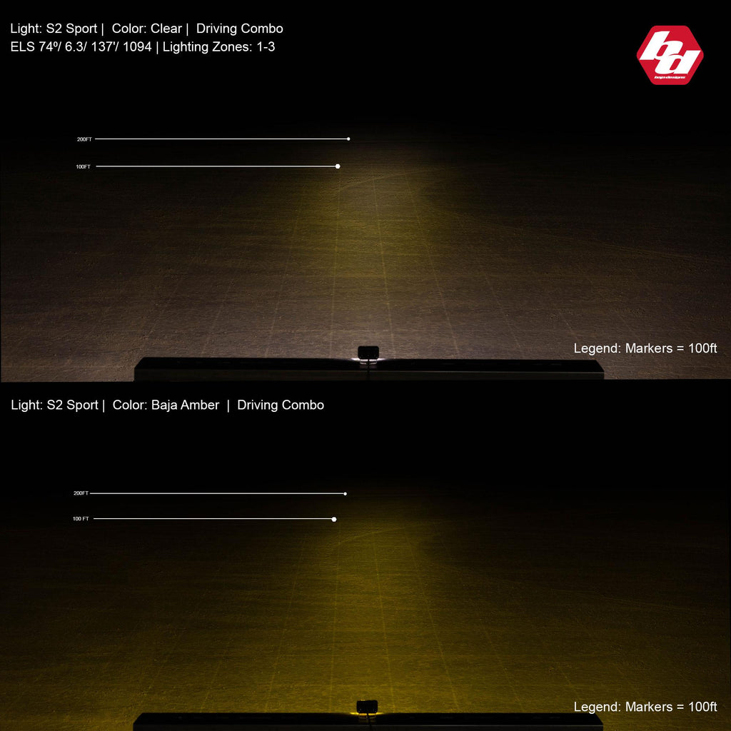 Baja Designs 541013 S2 Sport Black Flush Mount LED Auxiliary Light Pod