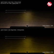 Load image into Gallery viewer, Baja Designs 541013 S2 Sport Black Flush Mount LED Auxiliary Light Pod
