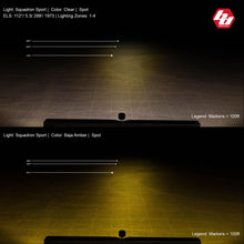 Load image into Gallery viewer, Baja Designs 551001 Squadron Sport Black Flush Mount LED Auxiliary Light Pod