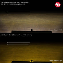 Load image into Gallery viewer, Baja Designs 580015 Squadron-R Sport Black LED Auxiliary Light Pod