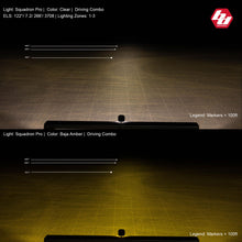 Load image into Gallery viewer, Baja Designs 590003 Squadron-R Pro Black LED Auxiliary Light Pod