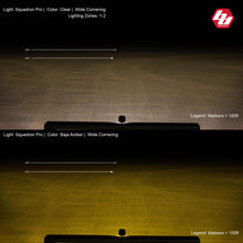 Load image into Gallery viewer, Baja Designs 590005 Squadron-R Pro Black LED Auxiliary Light Pod