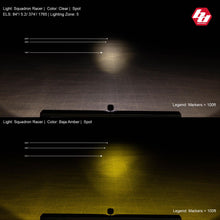 Load image into Gallery viewer, Baja Designs 720001 Squadron Racer Edition LED Auxiliary Light Pod