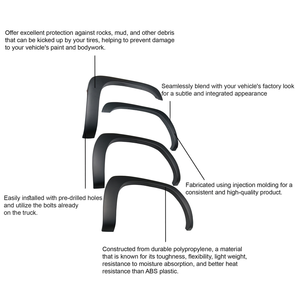 Black Horse Off Road FOESI99 OE Factory Style Fender Flares for Select Chevrolet Silverado 1500, Chevrolet Silverado 2500, Chevrolet Silverado HD, Chevrolet Silverado