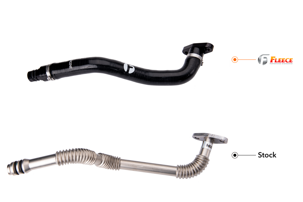 Fleece Performance FPE-CTDT-19-KIT Turbo Drain Tube Kit for 2019+ 6.7L Cummins for Select Ram 2500, Ram