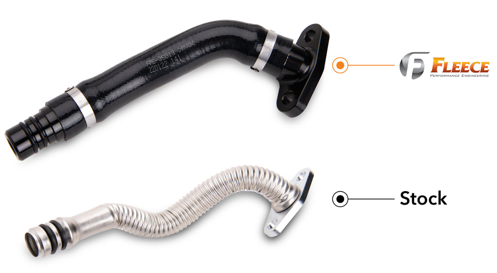 Fleece Performance FPE-CTDT-VGT-KIT Fleece Performance Turbo Drain line kit for Cummins VGT for Select Dodge Ram 2500, Dodge Ram 3500, Ram 2500, Ram